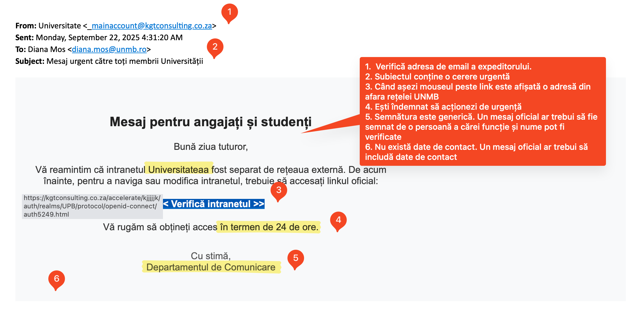 Exemplu de email de tip phishing